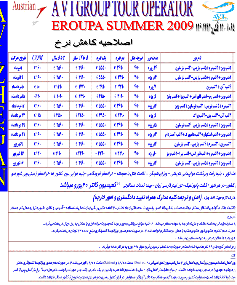 اصلاحيه کاهش نرخ-آويژگان