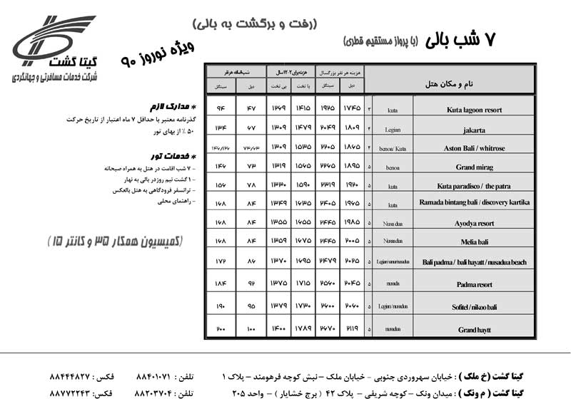 پکيج تورهاي اندونزي ويژه نوروز