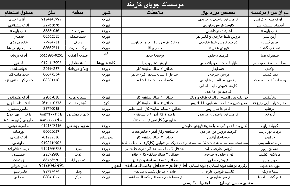 آگهي استخدام