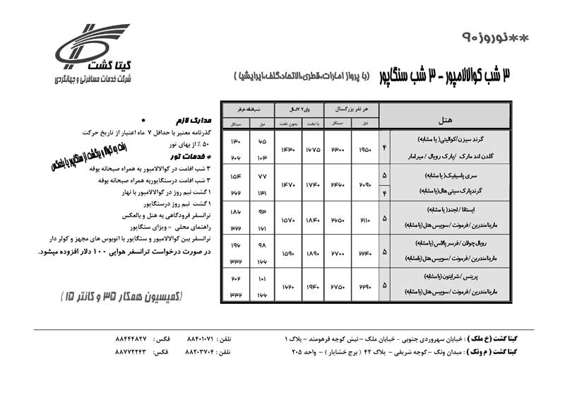 پکيج نوروز مالزي و سنگاپور