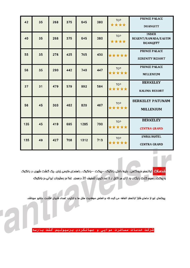 تورهاي تايلند/ بهار 93