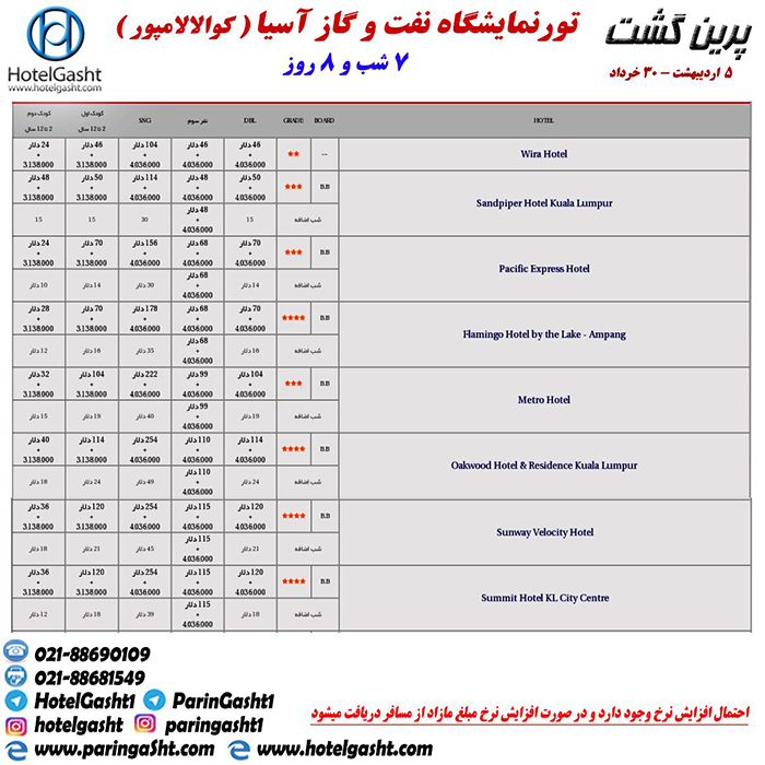 تور نمايشگاهي کوالالامپور/ بهار98