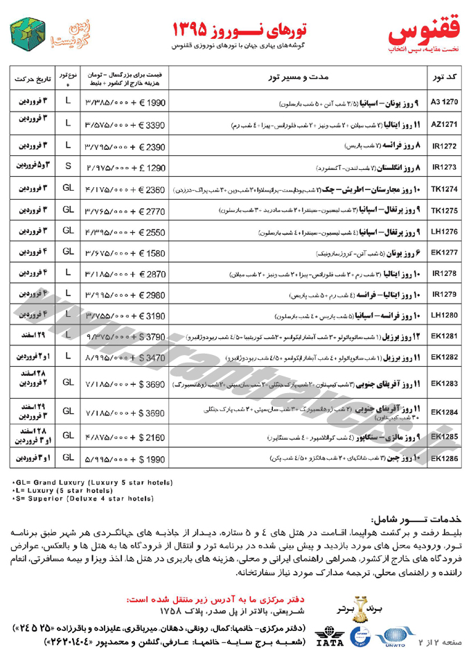 تورهاي مفرح  اروپايي / نوروز 95