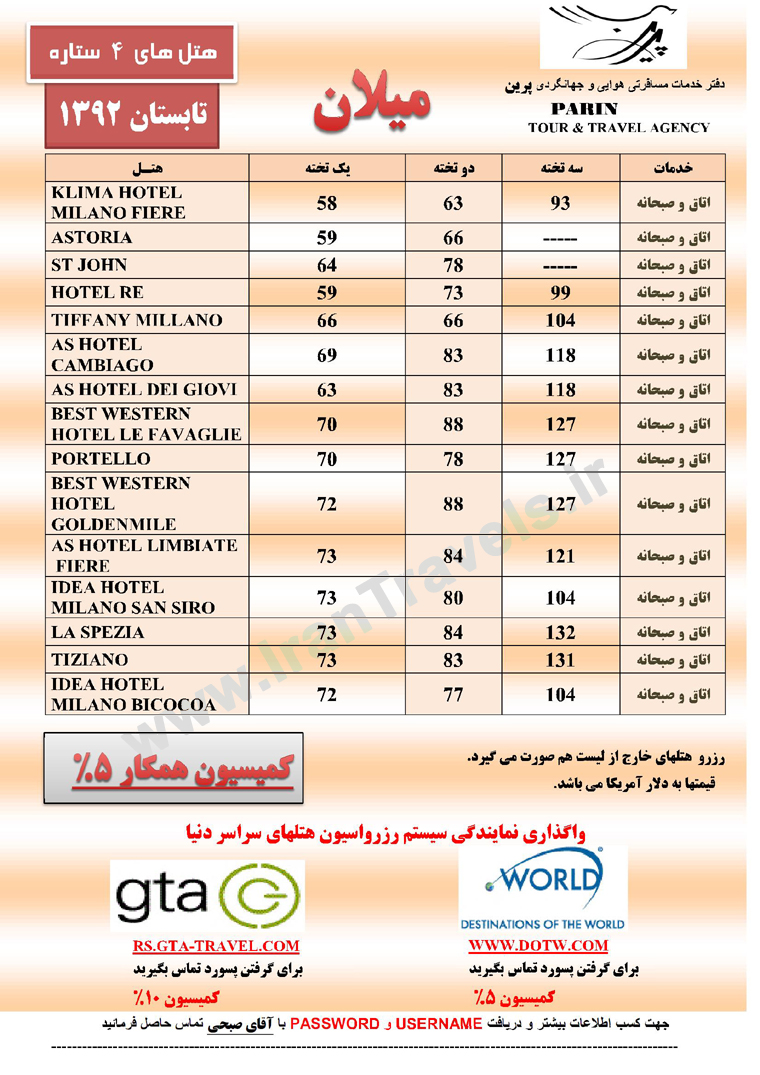 نرخ هتلهاي ميلان / تابستان 92