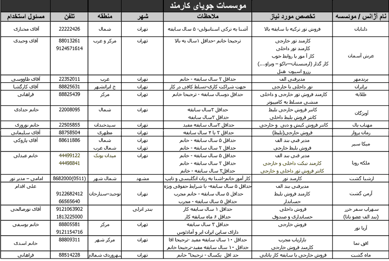 آگهي استخدام