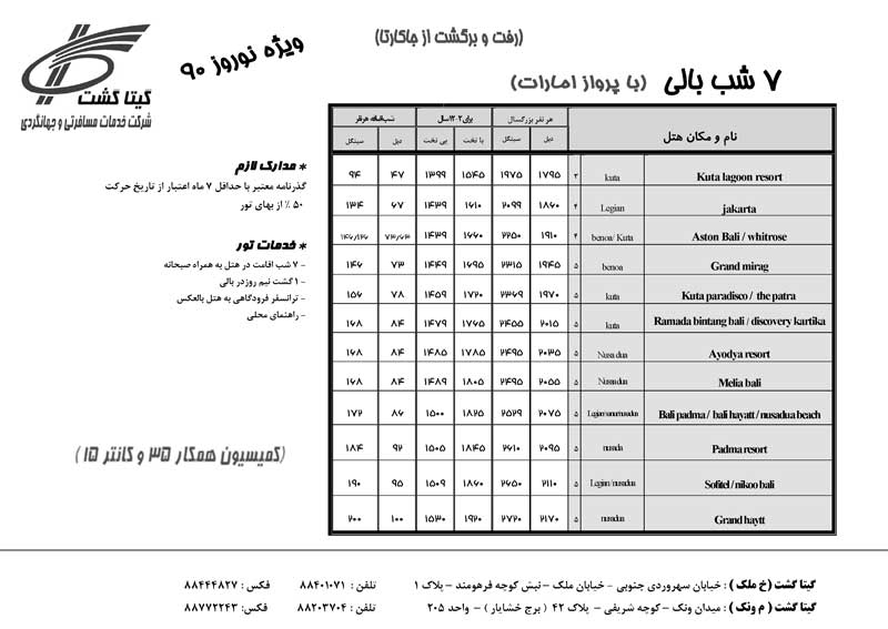 پکيج تورهاي اندونزي ويژه نوروز