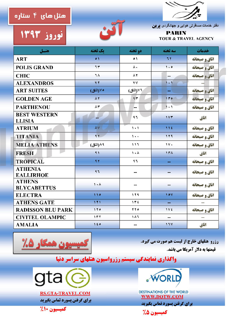 قيمت هتل هاي آتن / نوروز 93