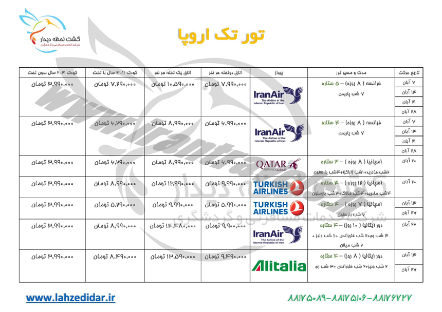 تورهاي اروپايي