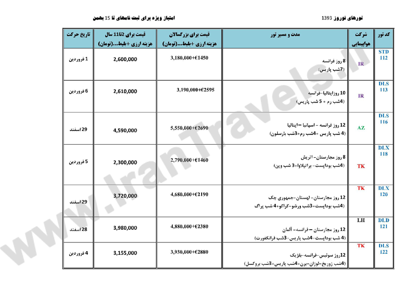 سري تورهاي  اروپايي / نوروزي 