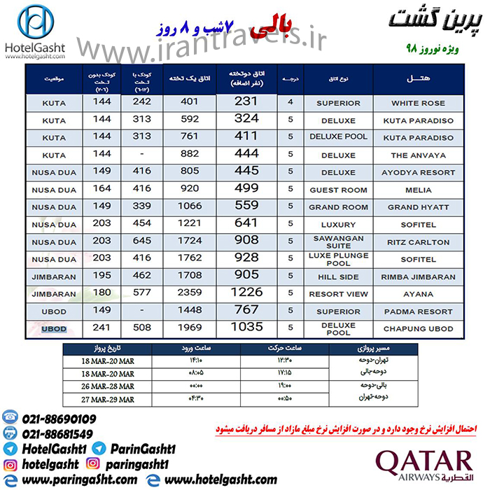 تورهاي بالي/نوروز98