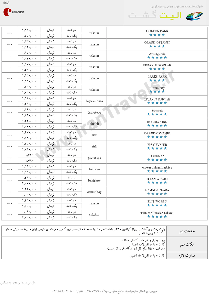 تورهاي ترکيه / سري دوم