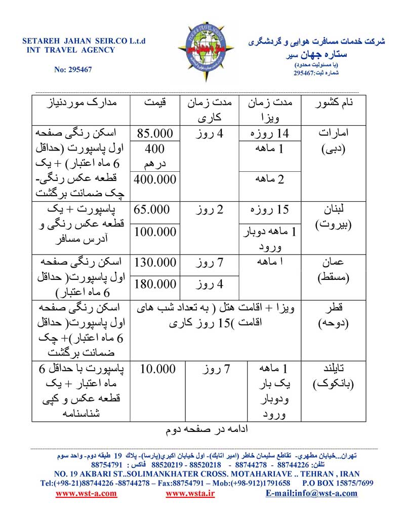 پکيج ويزا