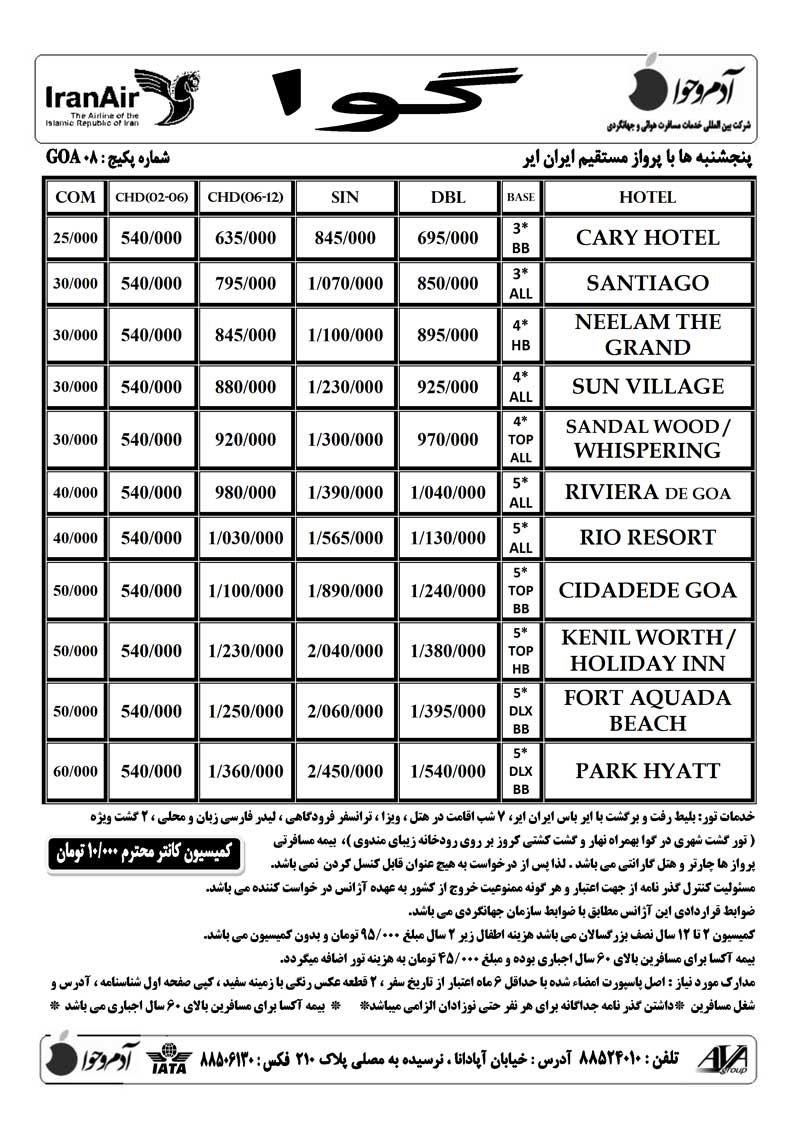 پکيج تورهاي هندوستان