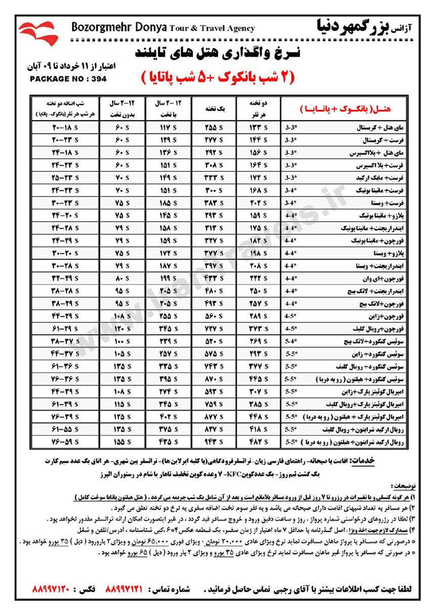 نرخ واگذاري هتل هاي تايلند