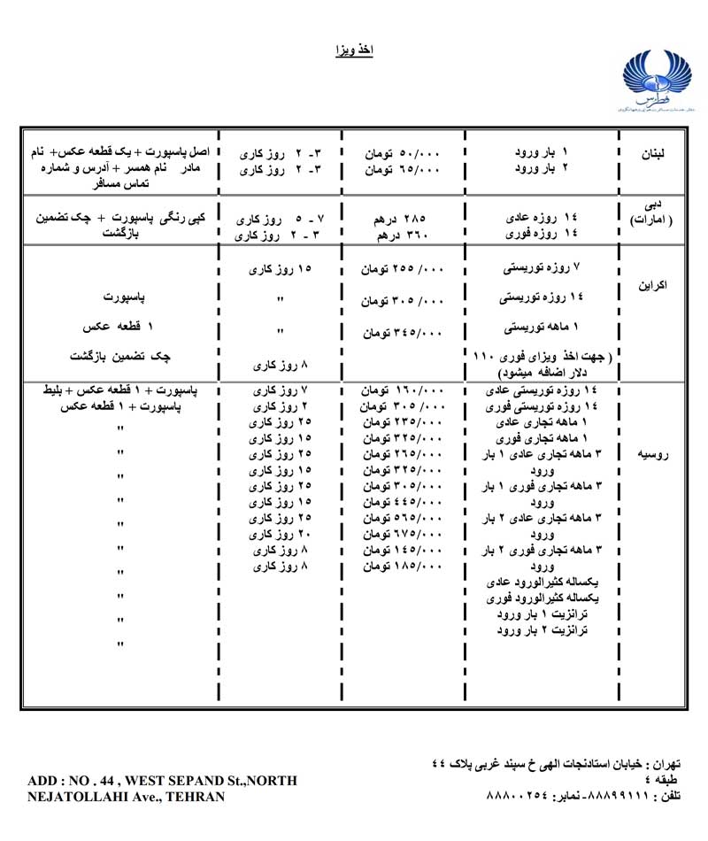 پکيج ويزا