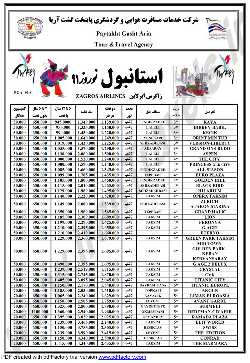 تورهاي نوروزي آنتاليا و استانبول