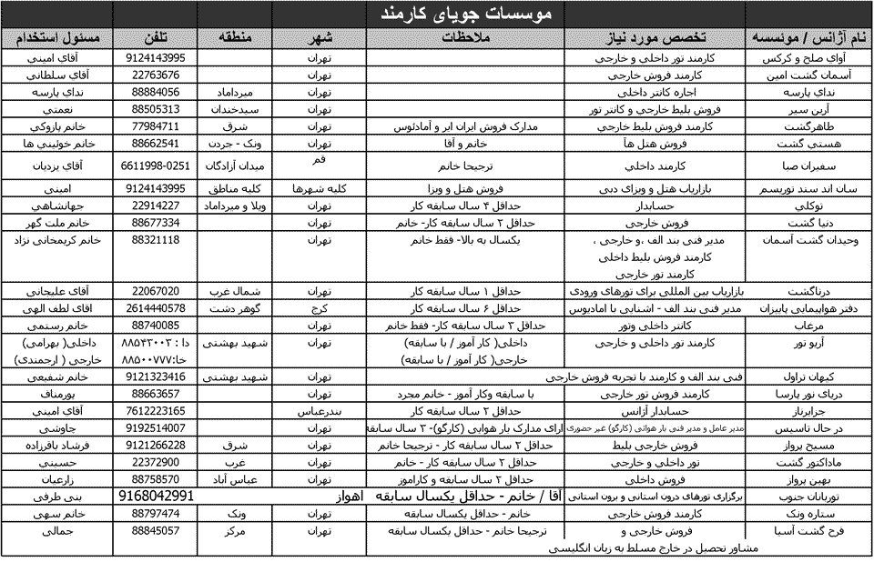 آگهي استخدام