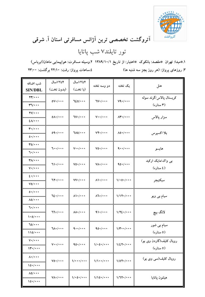 پكيج تورهاي تايلند