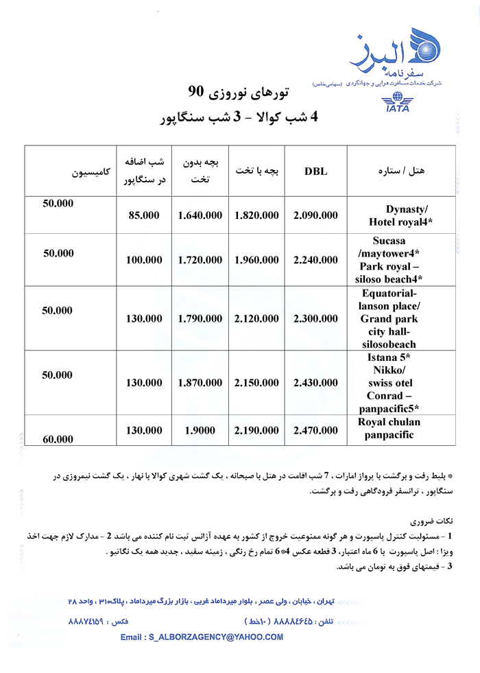 سري نوروزي تورهاي تايلند مالزي اندونزي