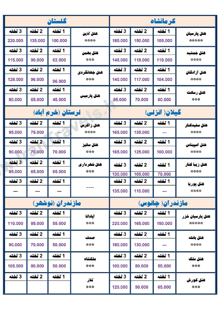 نرخ هتل هاي سراسر ايران