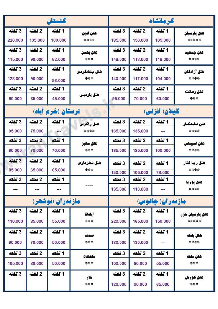 نرخ هتل هاي سراسر ايران