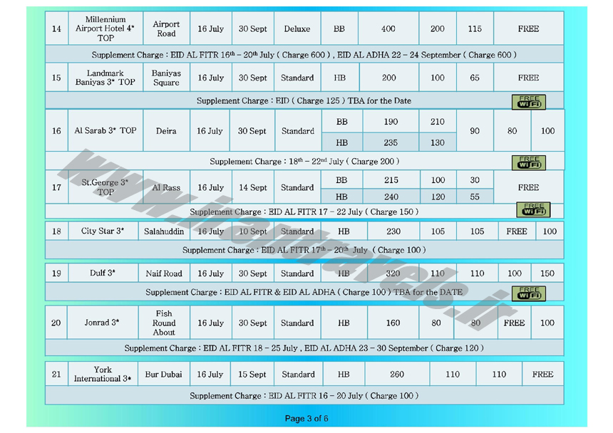 نرخ هتل هاي دوبي / تابستان 94