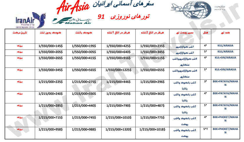 سري تورهاي نوروزي