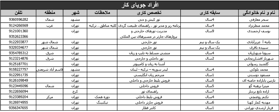 آگهي استخدام