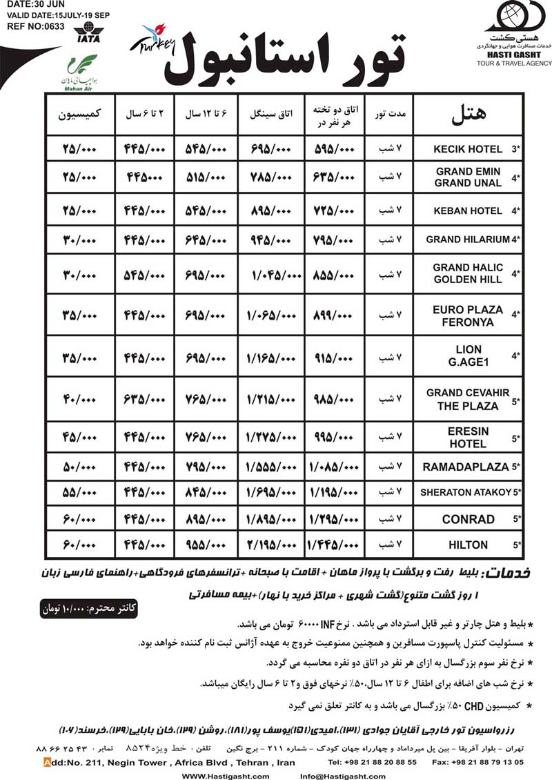 پکيج تورهاي ترکيه