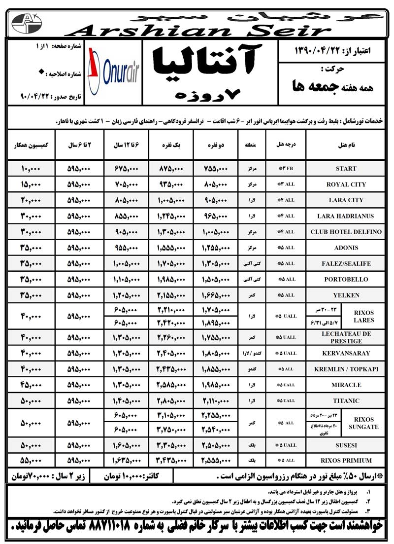 پکيج هاي ترکيه