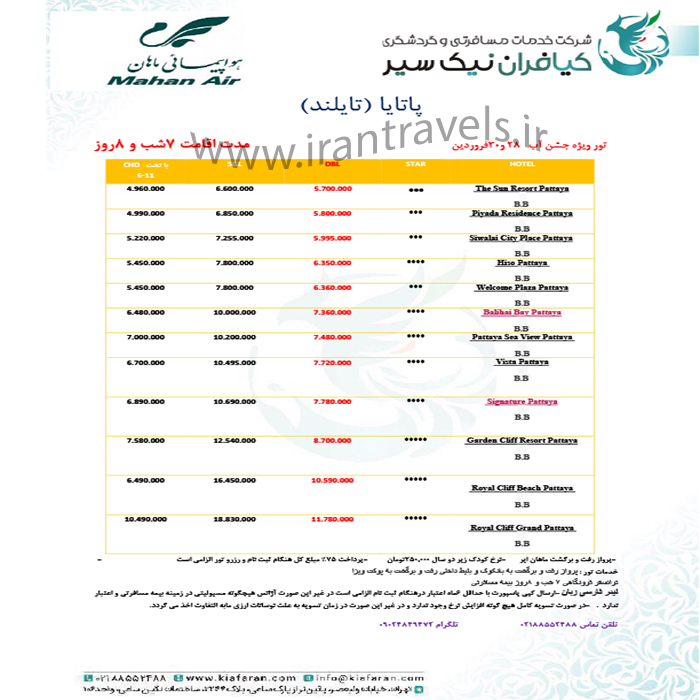 تور پاتايا/نوروز98