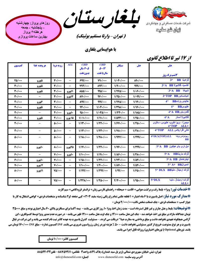 اصلاحيه پکيج بلغارستان