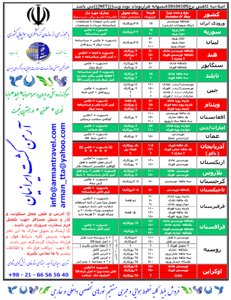 اصلاحيه کاهش نرخ پکيج  ويزا 