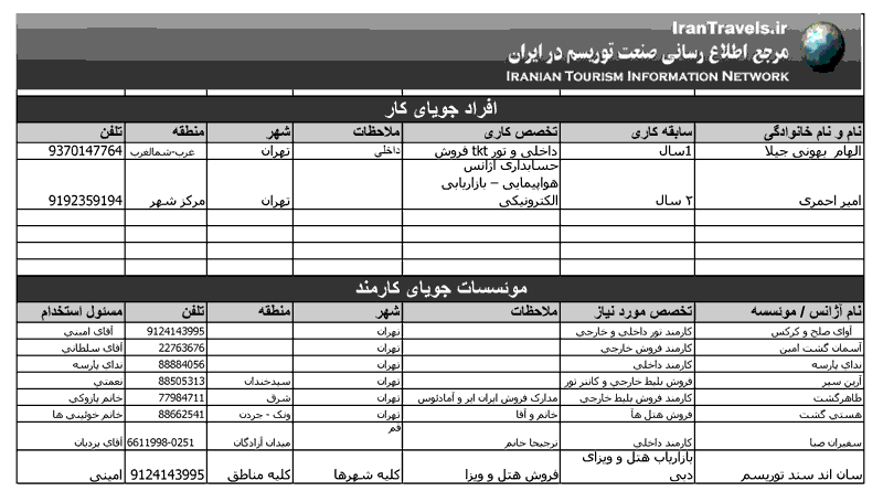 آگهي استخدام