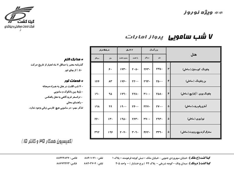 پکيج تورهاي تايلند ويژه نوروز 90