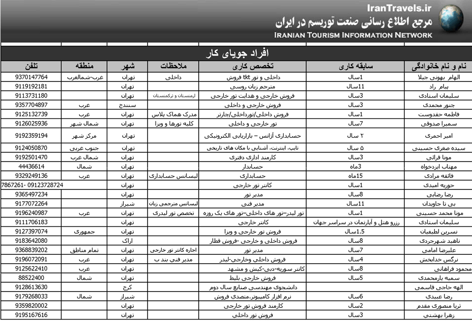 آگهي استخدام