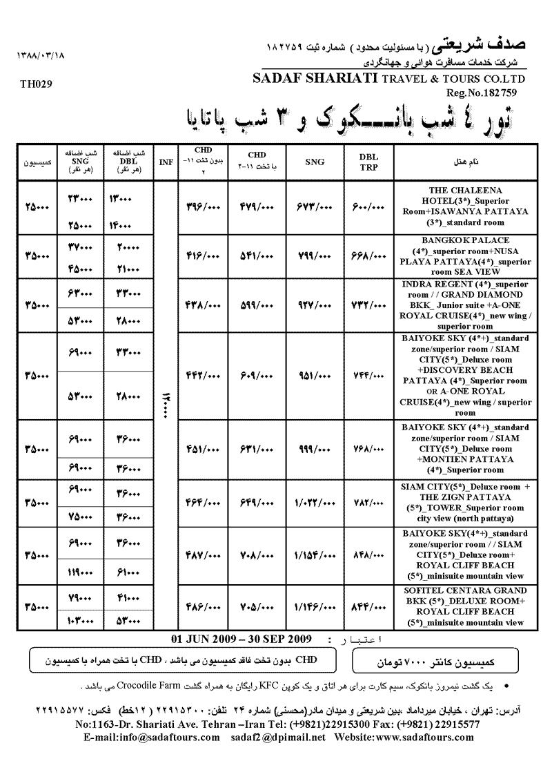 تور تايلند- فول پکيج