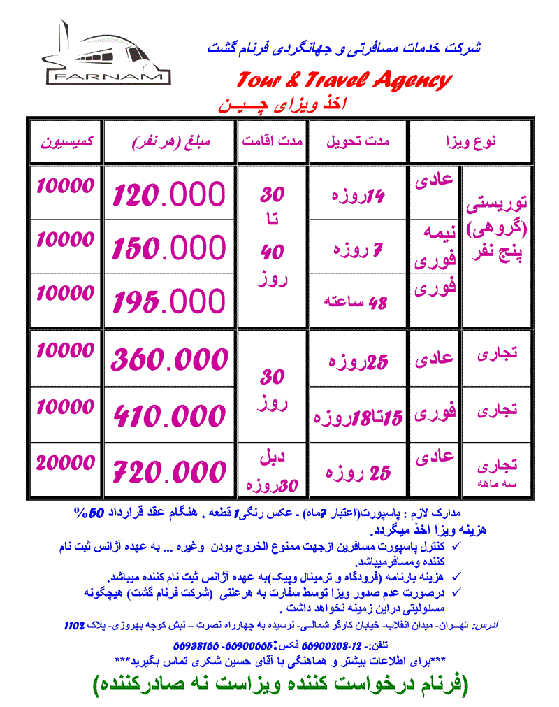 اخذ ويزاي چين