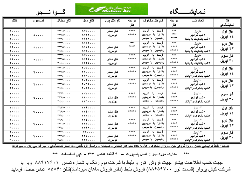 گوانگجو- فاز 1و2و3