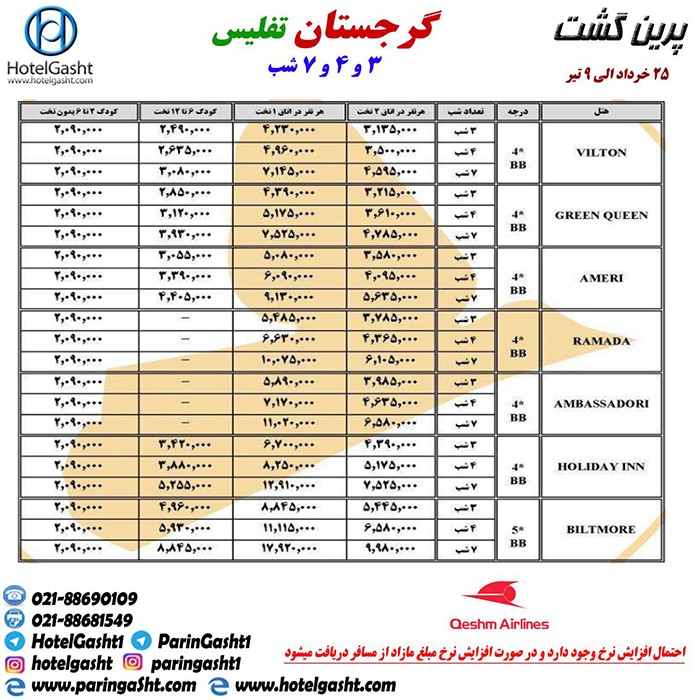 تورهاي گرجستان / تابستان8