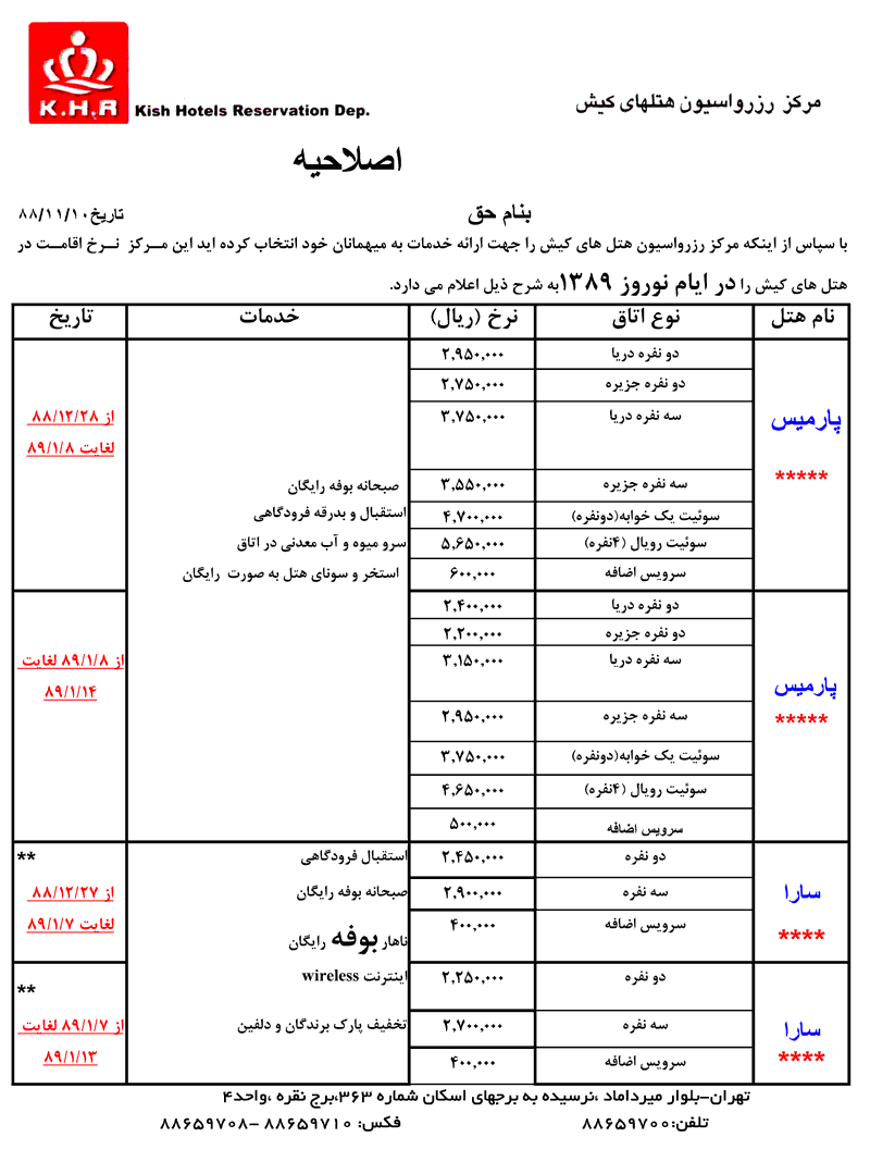 هتل هاي نوروز کيش