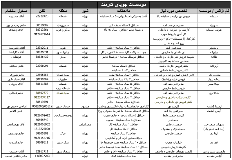 آگهي استخدام