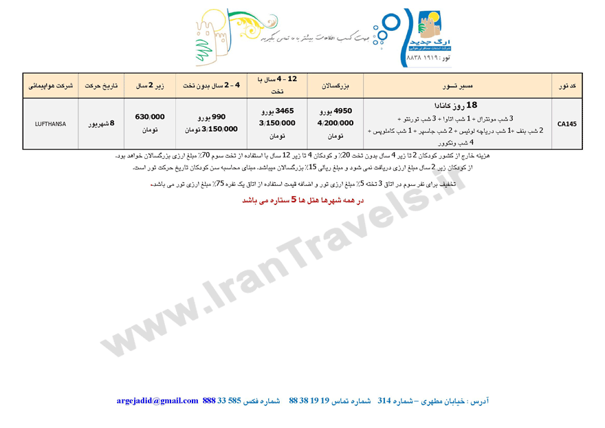 سري تورهاي اروپايي