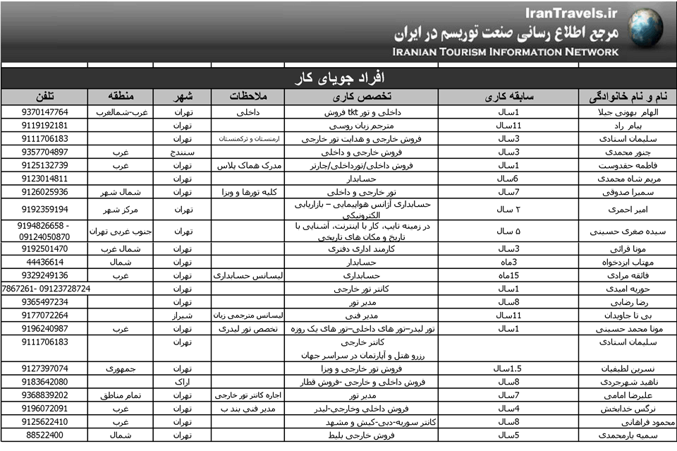 آگهي استخدام