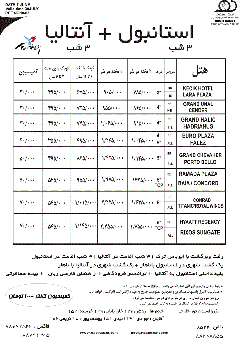 پکيج تورهاي ترکيه