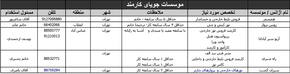 آگهي استخدام