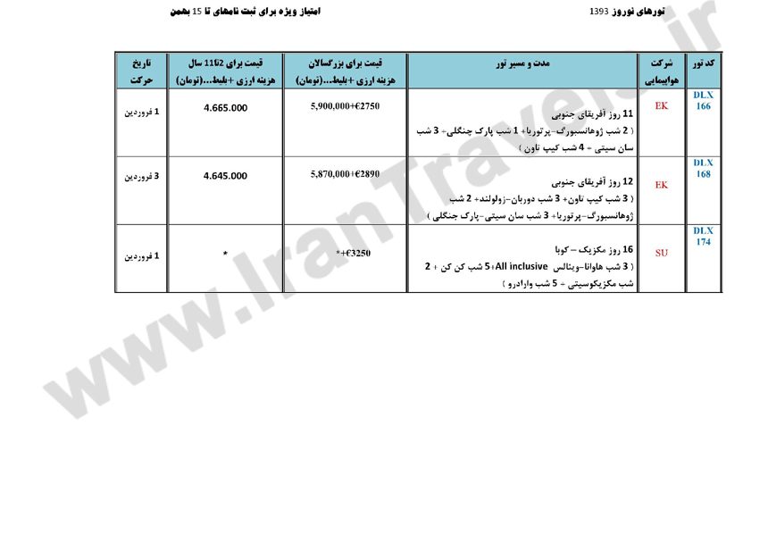 سري تورهاي  اروپايي / نوروزي 