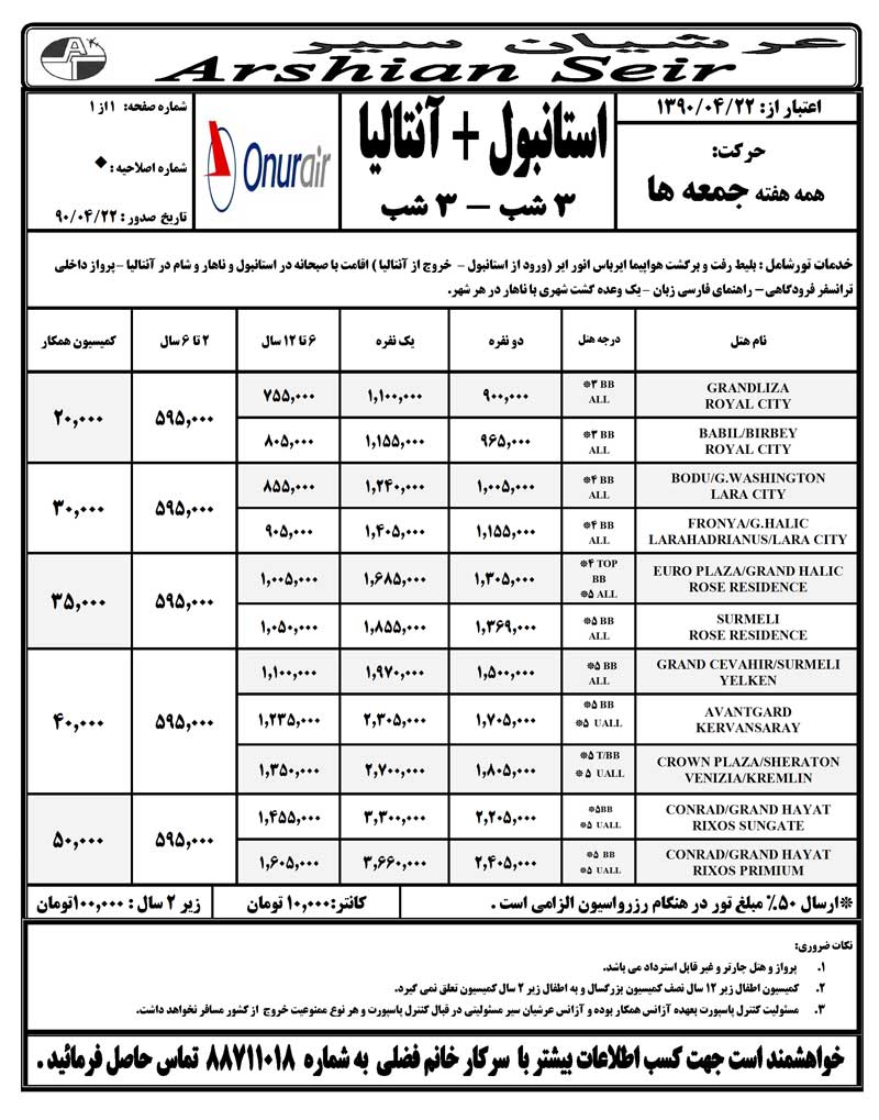 پکيج هاي ترکيه