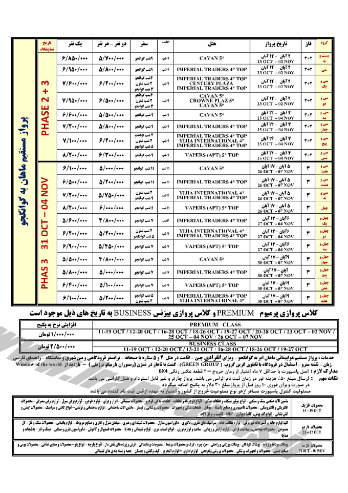 تورهاي نمايشگاه گوانجو