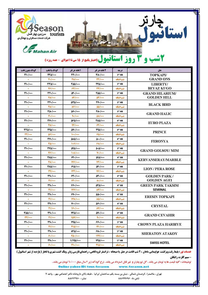 پروازهاي چارتر ترکيه